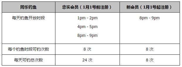 面包店助手泰柯（吉亚科莫·费拉拉 饰）厌倦天天原封不动的糊口。一日，他在屋顶上抽烟歇息时，目击一只奇异的海鸥从天而降坠落，泰柯受好奇心差遣动身查询拜访，途中碰见了修女、一群戴面具的小孩、废墟里的养蜂蓬菖人、都会赤身主义者、与斑斓的下降伞冒险家史黛拉（奥里莉亚·波伊莱尔饰），不平常的事务连续不断产生，泰柯彷彿置身于电玩游戏，穿越一道道关卡，这是他逃离平常束厄局促的起头，在罗马如迷宫般的屋顶上，布满奇遇的富丽冒险就此睁开！